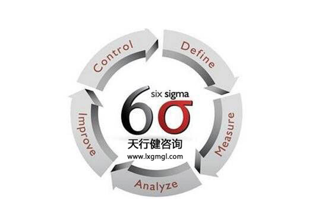 六西格玛—全球500强企业都在运用的流程管理法！