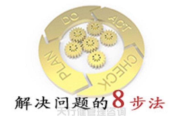 7月，解决问题的8步法8D培训（2天）