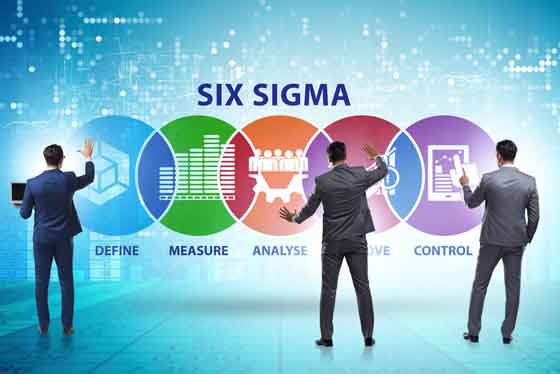 六西格玛之DMAIC五步循环改进法