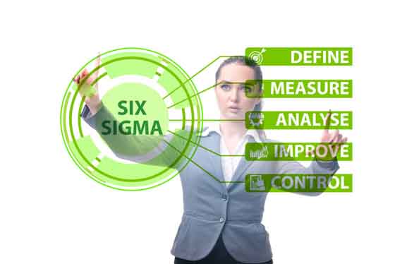 企业实施六西格玛测量的优势及注意事项