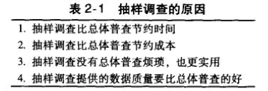 六西格玛统计学中的抽样调查类型 六西格玛统计学中的抽样调查类型