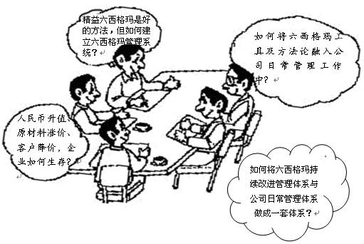 六西格玛管理如何重塑企业文化 六西格玛管理如何重塑企业文化