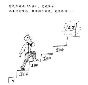 六西格玛管理的一些其他常用工具