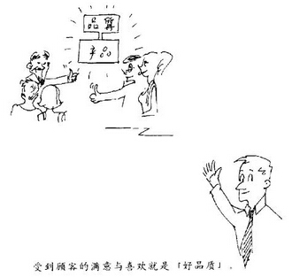 什么是六西格玛质量