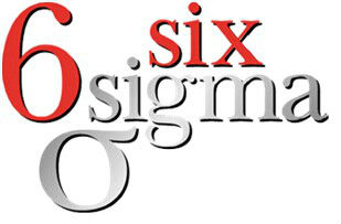什么是六西格玛？看完你就懂