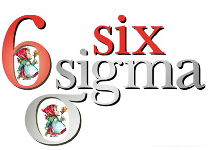 六西格玛管理DMAIC团队活动周期