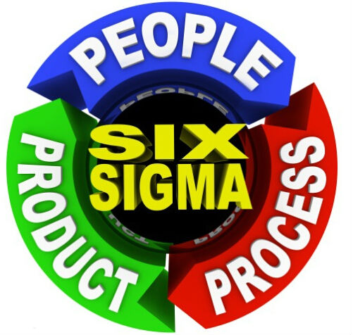 管理者在六西格玛项目面临的挑战及潜在优势