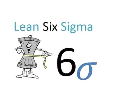 项目层面的六西格玛持续改进