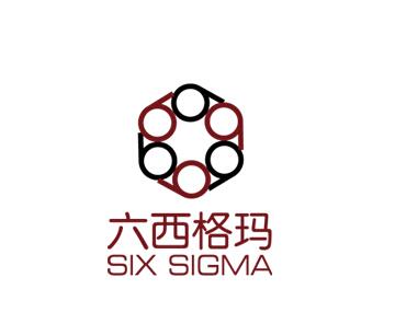 六西格玛DMAIC流程改进战略