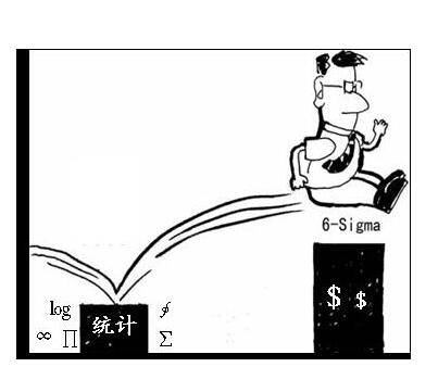 学员如何成为能够胜任六西格玛的从业者