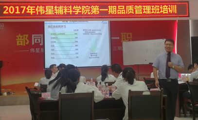 浙江伟星集团品质管理系列培训正式启动