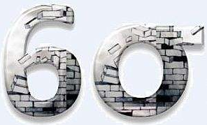 看六西格玛如何改进业务流程