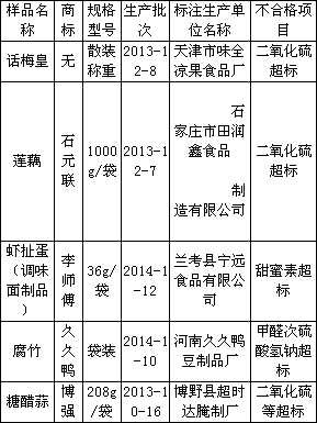 久久鸭吊白块下架产品