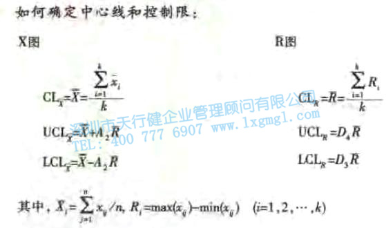 均值—极差控制图