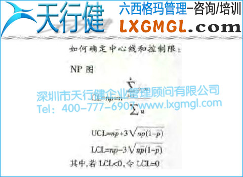 不合格品数控制图