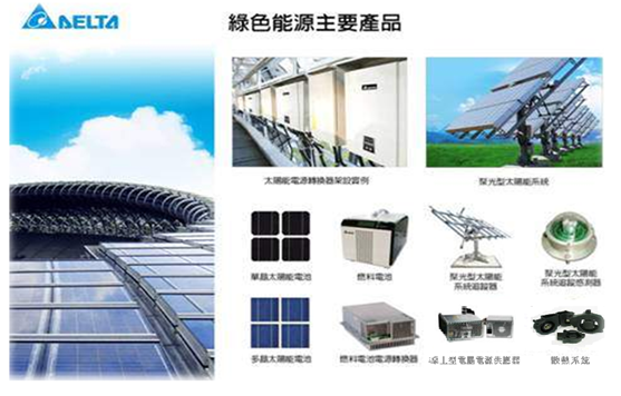 台达集团绿色能源主要产品