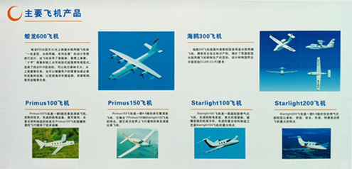 主要飞机产品 主要飞机产品