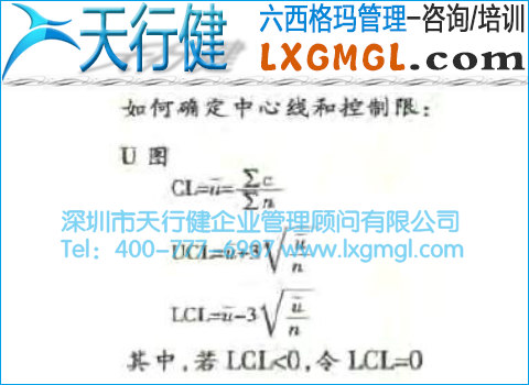 单位缺陷数控制图