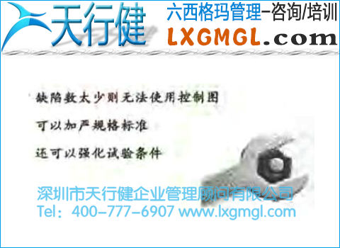 控制图也可加严规格标准