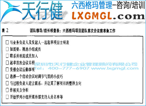 六西格玛管理项目团队的组建和授权