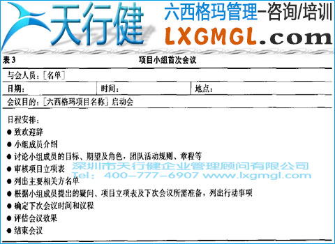 六西格玛管理项目团队的组建和授权