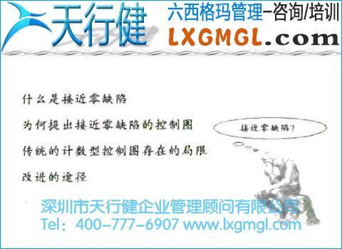 缺陷打分控制图与接近零缺陷的控制图