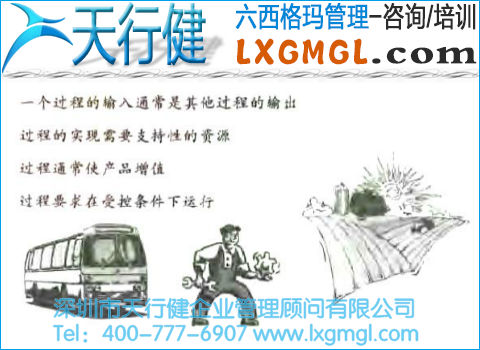 6σ管理从过程开始