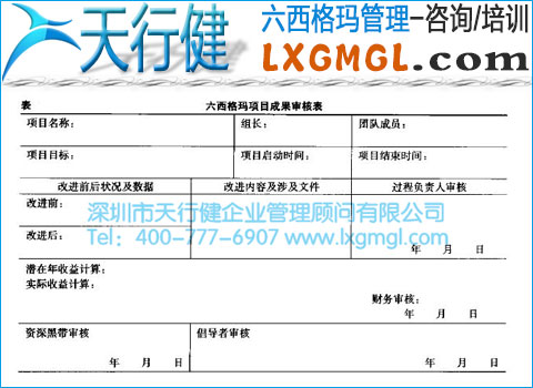 六西格玛项目总结和成果评审