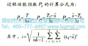 过程性能指数Pp与百万机会缺陷数简介