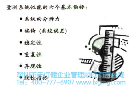 什么是量测系统？