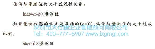 什么是量测误差？