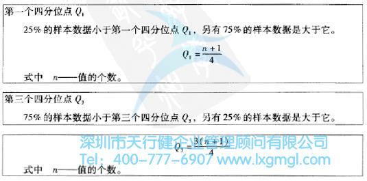 测量分析中四分位数的应用介绍