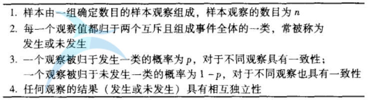 概率的二项分布介绍