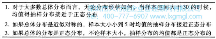 中心极限定理与比例的抽样分布