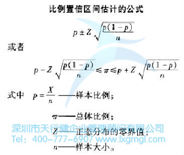 个体值与比例的置信区间估计 天行健管理咨询