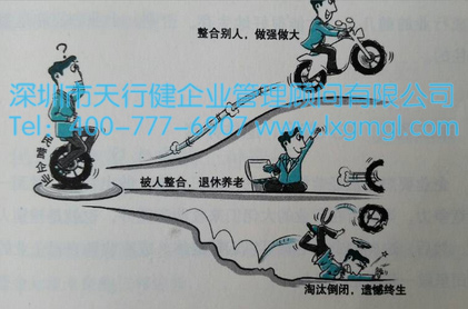 民营企业运用六西格玛管理的思考