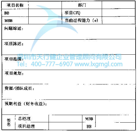 什么是六西格玛项目的时间管理