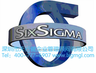 精益6西格玛与企业经营战略有哪些关系 精益6西格玛与企业经营战略有哪些关系