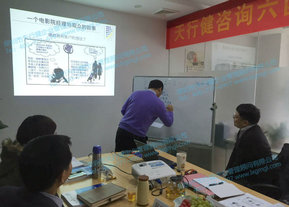 六西格玛绿带培训-学员讲解