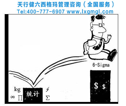 六西格玛战略选择如何影响组织和员工