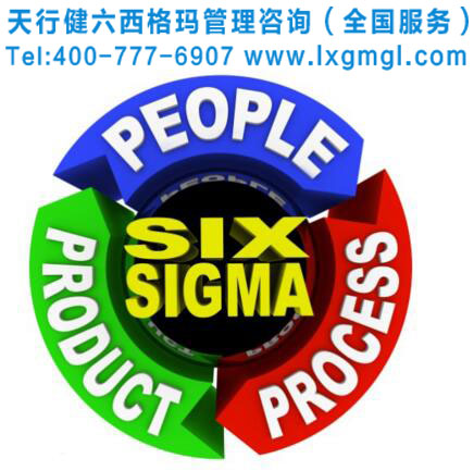 六西格玛管理与全面质量管理（TQM）的关系