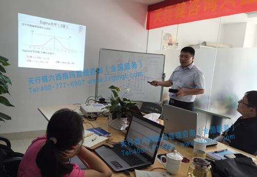 六西格玛绿带培训