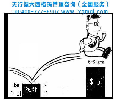 对企业现状调查是实施六西格玛重要前提