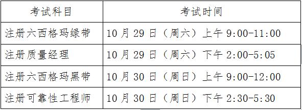 中国质量协会质量专业人员注册考试 中国质量协会质量专业人员注册考试