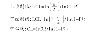 六西格玛在电子行业实施方法分析