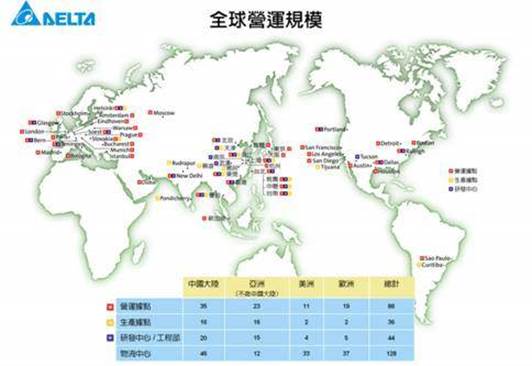 台达电子集团出席首届中美质量