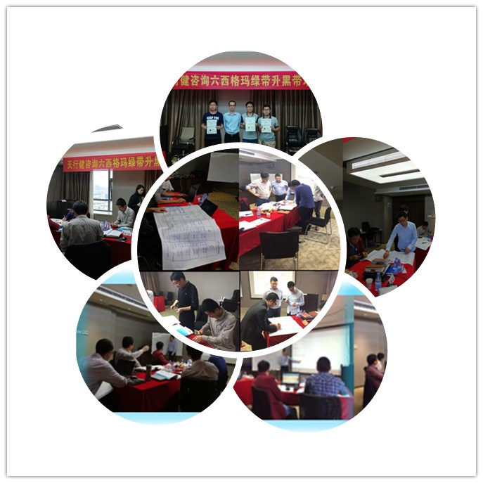 祝贺180509期《六西格玛绿带升黑带课程》培训第二阶段已在深圳完美实施落幕