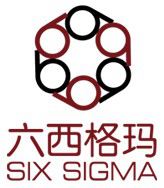 六西格玛管理之六西格玛理论的由来【天行健咨询】