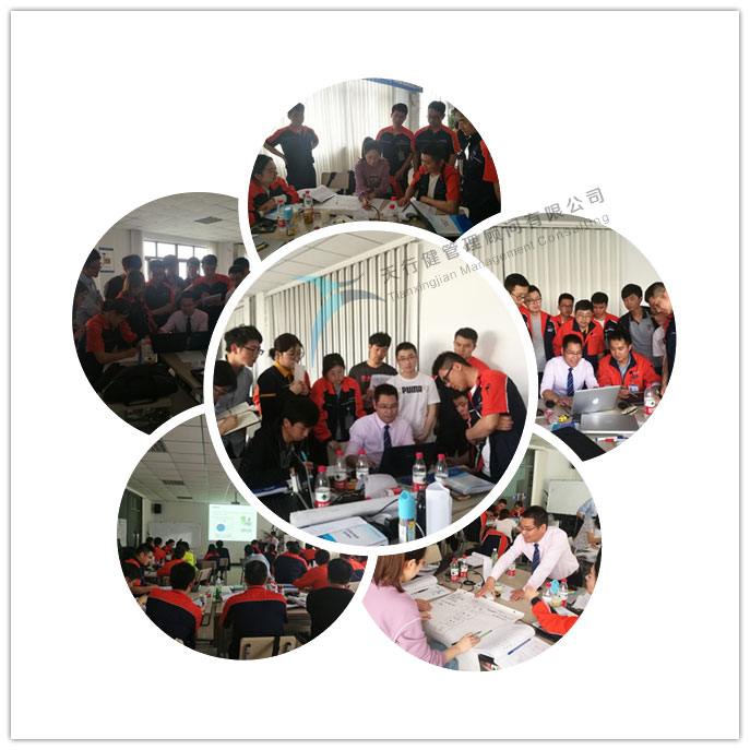 吉利汽车集团2019年六西格玛绿带研修项目义乌在义乌基地启