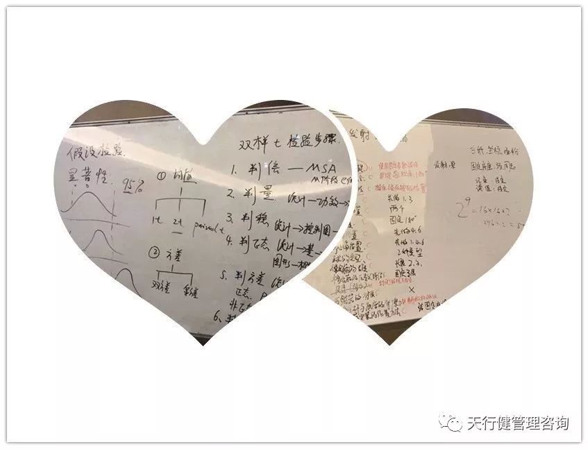 六西格玛绿带升黑带第二阶段课程学员评价